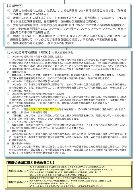 いじめ防止基本方針２